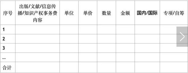 重點專項，國家重點專項，智為銘略，創新創業扶持政策，科技項目，http://m.hbhuacui.cn/
