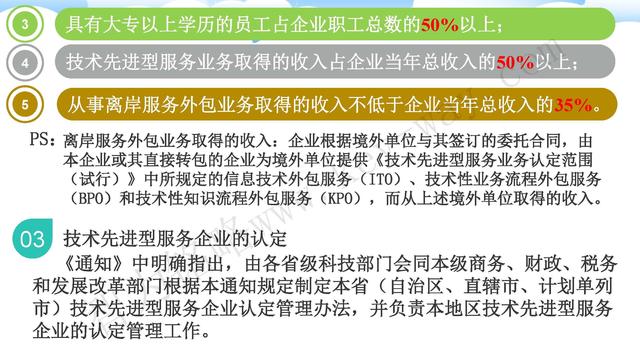 蘇州高新技術(shù)企業(yè)代理費，蘇州高新企業(yè)代理費，蘇州高企代理費，蘇州高新技術(shù)企業(yè)認(rèn)定機(jī)構(gòu)，蘇州高新企業(yè)認(rèn)定機(jī)構(gòu)，蘇州高企認(rèn)定機(jī)構(gòu)，蘇州高新技術(shù)企業(yè)認(rèn)定條件，蘇州高新企業(yè)認(rèn)定條件，蘇州高企認(rèn)定條件，蘇州高新技術(shù)企業(yè)稅收優(yōu)惠，蘇州高新企業(yè)稅收優(yōu)惠，蘇州高企稅收優(yōu)惠，蘇州高新技術(shù)企業(yè)認(rèn)定好處，蘇州高新企業(yè)認(rèn)定好處，蘇州高企認(rèn)定好處，蘇州科技項目咨詢公司，科技項目，創(chuàng)新創(chuàng)業(yè)扶持政策，http://m.hbhuacui.cn/，智為銘略，科技項目咨詢，科技項目咨詢公司，技術(shù)先進(jìn)型企業(yè)稅收優(yōu)惠，技術(shù)先進(jìn)型企業(yè)稅收優(yōu)惠政策，技術(shù)先進(jìn)型企業(yè)稅收優(yōu)惠政策解讀