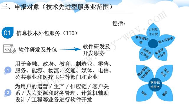 蘇州高新技術(shù)企業(yè)代理費，蘇州高新企業(yè)代理費，蘇州高企代理費，蘇州高新技術(shù)企業(yè)認(rèn)定機(jī)構(gòu)，蘇州高新企業(yè)認(rèn)定機(jī)構(gòu)，蘇州高企認(rèn)定機(jī)構(gòu)，蘇州高新技術(shù)企業(yè)認(rèn)定條件，蘇州高新企業(yè)認(rèn)定條件，蘇州高企認(rèn)定條件，蘇州高新技術(shù)企業(yè)稅收優(yōu)惠，蘇州高新企業(yè)稅收優(yōu)惠，蘇州高企稅收優(yōu)惠，蘇州高新技術(shù)企業(yè)認(rèn)定好處，蘇州高新企業(yè)認(rèn)定好處，蘇州高企認(rèn)定好處，蘇州科技項目咨詢公司，科技項目，創(chuàng)新創(chuàng)業(yè)扶持政策，http://m.hbhuacui.cn/，智為銘略，科技項目咨詢，科技項目咨詢公司，技術(shù)先進(jìn)型企業(yè)稅收優(yōu)惠，技術(shù)先進(jìn)型企業(yè)稅收優(yōu)惠政策，技術(shù)先進(jìn)型企業(yè)稅收優(yōu)惠政策解讀