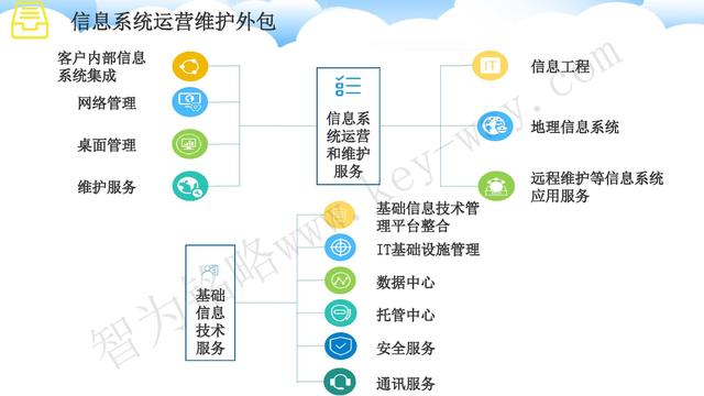 蘇州高新技術(shù)企業(yè)代理費，蘇州高新企業(yè)代理費，蘇州高企代理費，蘇州高新技術(shù)企業(yè)認(rèn)定機(jī)構(gòu)，蘇州高新企業(yè)認(rèn)定機(jī)構(gòu)，蘇州高企認(rèn)定機(jī)構(gòu)，蘇州高新技術(shù)企業(yè)認(rèn)定條件，蘇州高新企業(yè)認(rèn)定條件，蘇州高企認(rèn)定條件，蘇州高新技術(shù)企業(yè)稅收優(yōu)惠，蘇州高新企業(yè)稅收優(yōu)惠，蘇州高企稅收優(yōu)惠，蘇州高新技術(shù)企業(yè)認(rèn)定好處，蘇州高新企業(yè)認(rèn)定好處，蘇州高企認(rèn)定好處，蘇州科技項目咨詢公司，科技項目，創(chuàng)新創(chuàng)業(yè)扶持政策，http://m.hbhuacui.cn/，智為銘略，科技項目咨詢，科技項目咨詢公司，技術(shù)先進(jìn)型企業(yè)稅收優(yōu)惠，技術(shù)先進(jìn)型企業(yè)稅收優(yōu)惠政策，技術(shù)先進(jìn)型企業(yè)稅收優(yōu)惠政策解讀