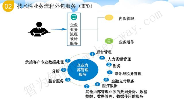 蘇州高新技術(shù)企業(yè)代理費，蘇州高新企業(yè)代理費，蘇州高企代理費，蘇州高新技術(shù)企業(yè)認(rèn)定機(jī)構(gòu)，蘇州高新企業(yè)認(rèn)定機(jī)構(gòu)，蘇州高企認(rèn)定機(jī)構(gòu)，蘇州高新技術(shù)企業(yè)認(rèn)定條件，蘇州高新企業(yè)認(rèn)定條件，蘇州高企認(rèn)定條件，蘇州高新技術(shù)企業(yè)稅收優(yōu)惠，蘇州高新企業(yè)稅收優(yōu)惠，蘇州高企稅收優(yōu)惠，蘇州高新技術(shù)企業(yè)認(rèn)定好處，蘇州高新企業(yè)認(rèn)定好處，蘇州高企認(rèn)定好處，蘇州科技項目咨詢公司，科技項目，創(chuàng)新創(chuàng)業(yè)扶持政策，http://m.hbhuacui.cn/，智為銘略，科技項目咨詢，科技項目咨詢公司，技術(shù)先進(jìn)型企業(yè)稅收優(yōu)惠，技術(shù)先進(jìn)型企業(yè)稅收優(yōu)惠政策，技術(shù)先進(jìn)型企業(yè)稅收優(yōu)惠政策解讀