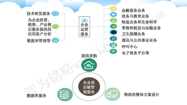 蘇州高新技術(shù)企業(yè)代理費，蘇州高新企業(yè)代理費，蘇州高企代理費，蘇州高新技術(shù)企業(yè)認(rèn)定機(jī)構(gòu)，蘇州高新企業(yè)認(rèn)定機(jī)構(gòu)，蘇州高企認(rèn)定機(jī)構(gòu)，蘇州高新技術(shù)企業(yè)認(rèn)定條件，蘇州高新企業(yè)認(rèn)定條件，蘇州高企認(rèn)定條件，蘇州高新技術(shù)企業(yè)稅收優(yōu)惠，蘇州高新企業(yè)稅收優(yōu)惠，蘇州高企稅收優(yōu)惠，蘇州高新技術(shù)企業(yè)認(rèn)定好處，蘇州高新企業(yè)認(rèn)定好處，蘇州高企認(rèn)定好處，蘇州科技項目咨詢公司，科技項目，創(chuàng)新創(chuàng)業(yè)扶持政策，http://m.hbhuacui.cn/，智為銘略，科技項目咨詢，科技項目咨詢公司，技術(shù)先進(jìn)型企業(yè)稅收優(yōu)惠，技術(shù)先進(jìn)型企業(yè)稅收優(yōu)惠政策，技術(shù)先進(jìn)型企業(yè)稅收優(yōu)惠政策解讀
