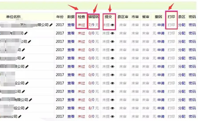 蘇州高新技術企業代理費，蘇州高新企業代理費，蘇州高企代理費，蘇州高新技術企業認定機構，蘇州高新企業認定機構，蘇州高企認定機構，蘇州高新技術企業認定條件，蘇州高新企業認定條件，蘇州高企認定條件，蘇州高新技術企業稅收優惠，蘇州高新企業稅收優惠，蘇州高企稅收優惠，蘇州高新技術企業認定好處，蘇州高新企業認定好處，蘇州高企認定好處，蘇州科技項目咨詢公司，科技項目，創新創業扶持政策，http://m.hbhuacui.cn/，智為銘略，科技項目咨詢，科技項目咨詢公司，蘇州科技項目咨詢公司告訴你高新技術企業年報填報指南